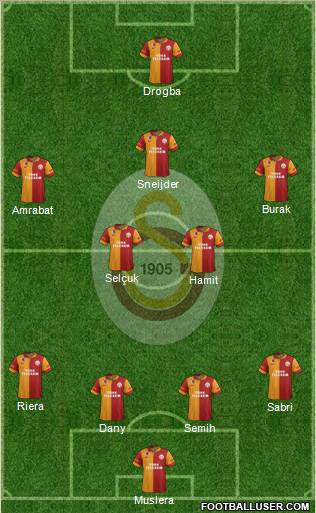 Galatasaray SK Formation 2013