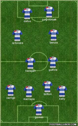 Reading Formation 2013