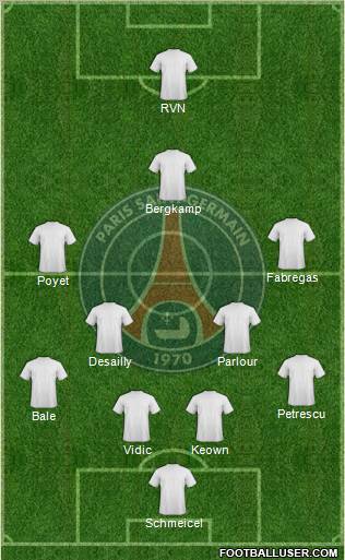 Paris Saint-Germain Formation 2013