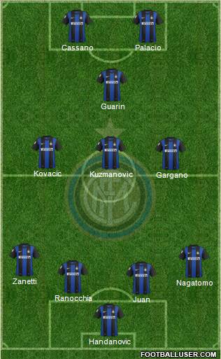 F.C. Internazionale Formation 2013