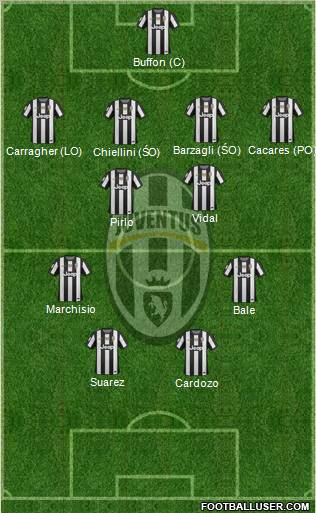 Juventus Formation 2013