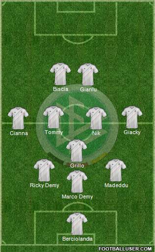 Germany Formation 2013