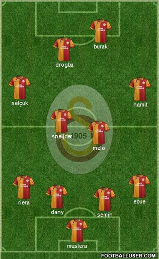 Galatasaray SK Formation 2013