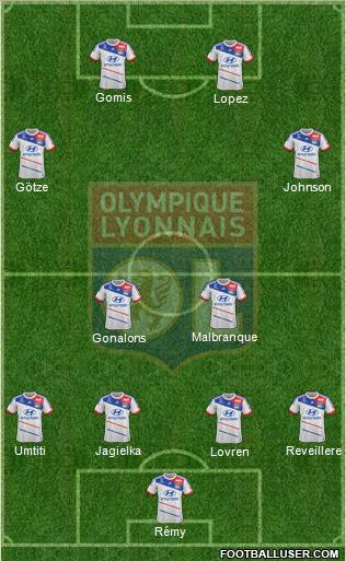 Olympique Lyonnais Formation 2013