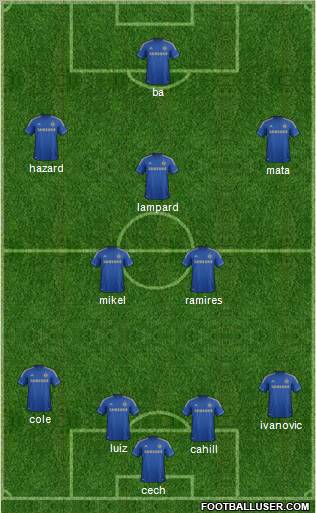 Chelsea Formation 2013