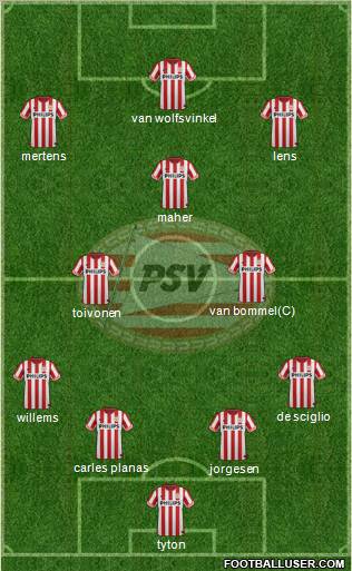 PSV Formation 2013