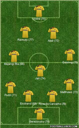 Watford Formation 2013