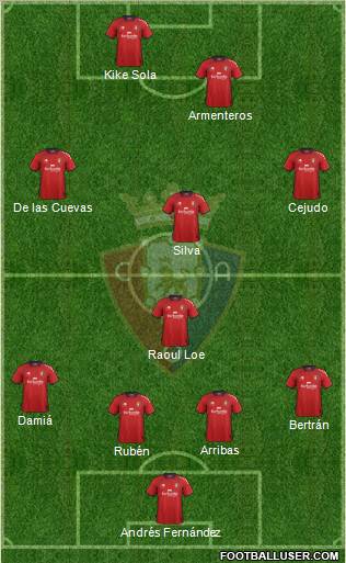 C. At. Osasuna Formation 2013