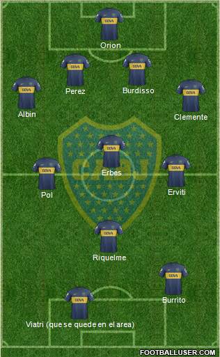 Boca Juniors Formation 2013