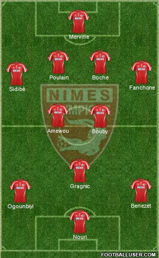 Nîmes Olympique Formation 2013