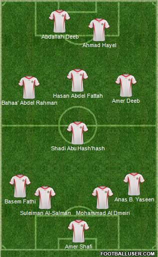 Jordan Formation 2013