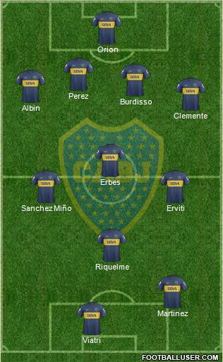 Boca Juniors Formation 2013