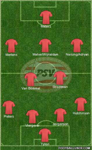 PSV Formation 2013