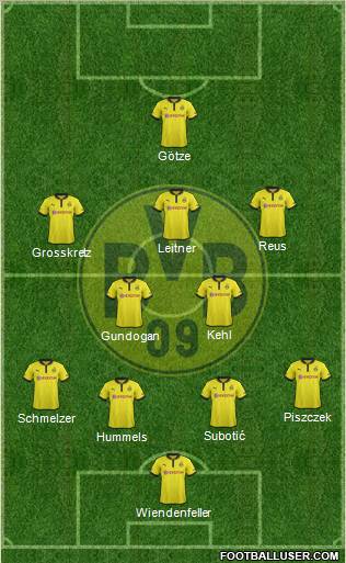 Borussia Dortmund Formation 2013
