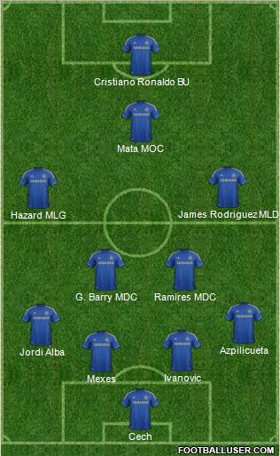 Chelsea Formation 2013