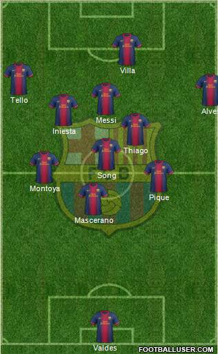 F.C. Barcelona Formation 2013