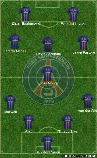 Paris Saint-Germain Formation 2013