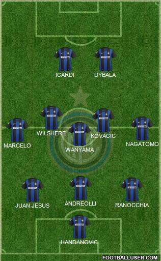 F.C. Internazionale Formation 2013