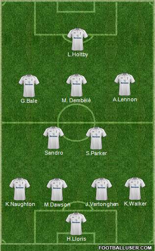Tottenham Hotspur Formation 2013