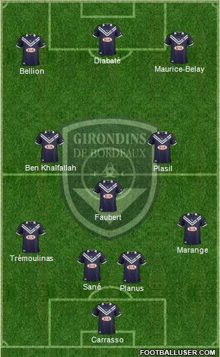 FC Girondins de Bordeaux Formation 2013