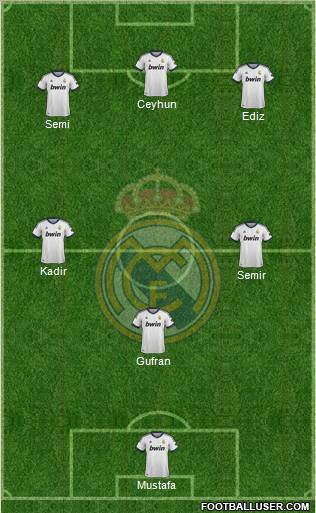 R. Madrid Castilla Formation 2013