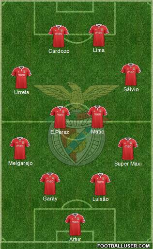 Sport Lisboa e Benfica - SAD Formation 2013