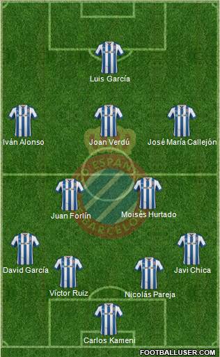 R.C.D. Espanyol de Barcelona S.A.D. Formation 2013
