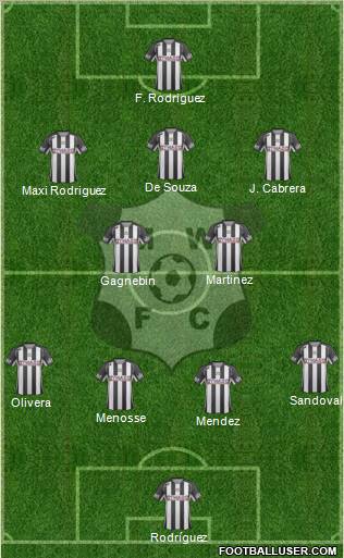 Montevideo Wanderers Fútbol Club Formation 2013
