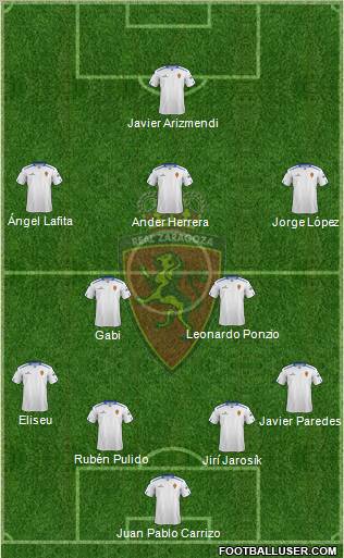 R. Zaragoza S.A.D. Formation 2013