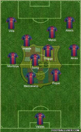F.C. Barcelona Formation 2013