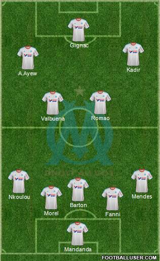Olympique de Marseille Formation 2013