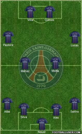 Paris Saint-Germain Formation 2013