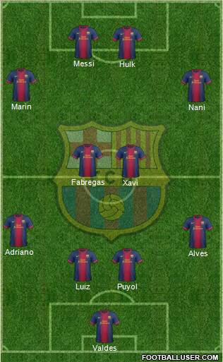 F.C. Barcelona Formation 2013