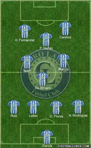 Cerro Largo Fútbol Club Formation 2013