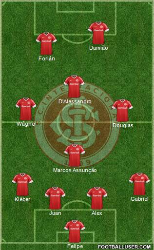 SC Internacional Formation 2013