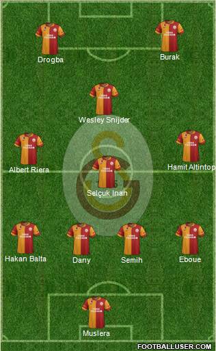 Galatasaray SK Formation 2013
