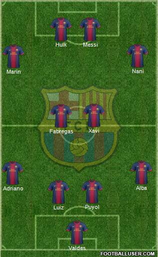 F.C. Barcelona Formation 2013