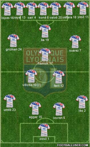 Olympique Lyonnais Formation 2013