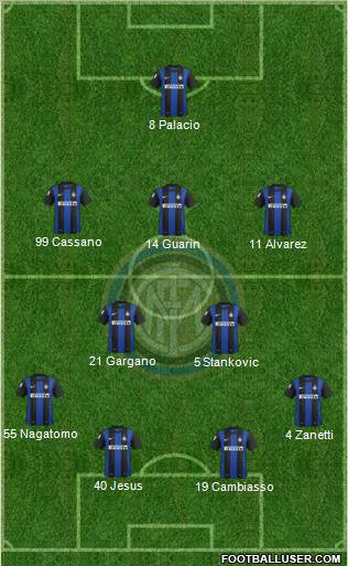 F.C. Internazionale Formation 2013