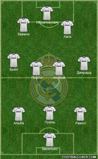 Real Madrid C.F. Formation 2013