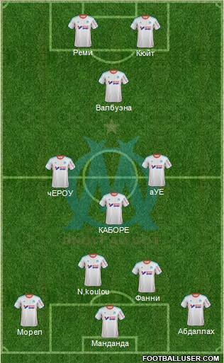 Olympique de Marseille Formation 2013