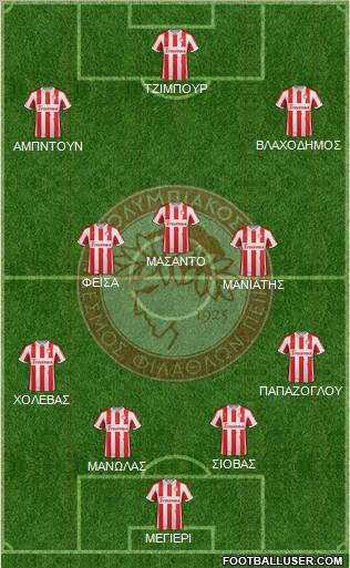 Olympiakos SF Piraeus Formation 2013