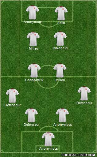 England Formation 2013