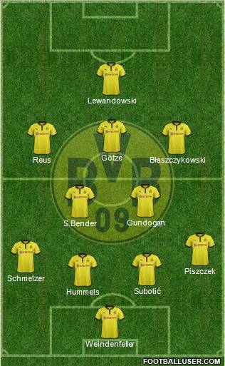 Borussia Dortmund Formation 2013