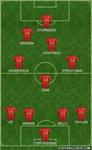 Liverpool Formation 2013