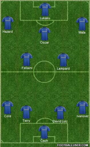 Chelsea Formation 2013