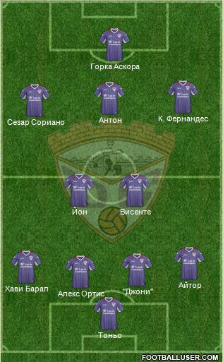 C.D. Guadalajara Formation 2013