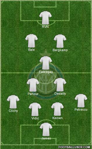 F.C. Internazionale Formation 2013