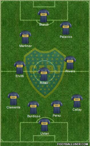 Boca Juniors Formation 2013