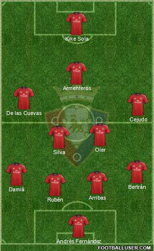 C. At. Osasuna Formation 2013